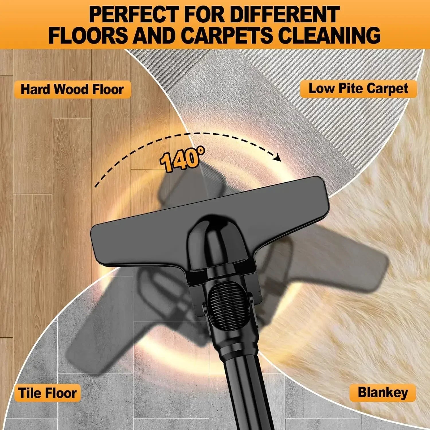 Cordless vacuum attachment for DeWalt 20V battery cleaning pet hair on floors, carpets, and blankets.