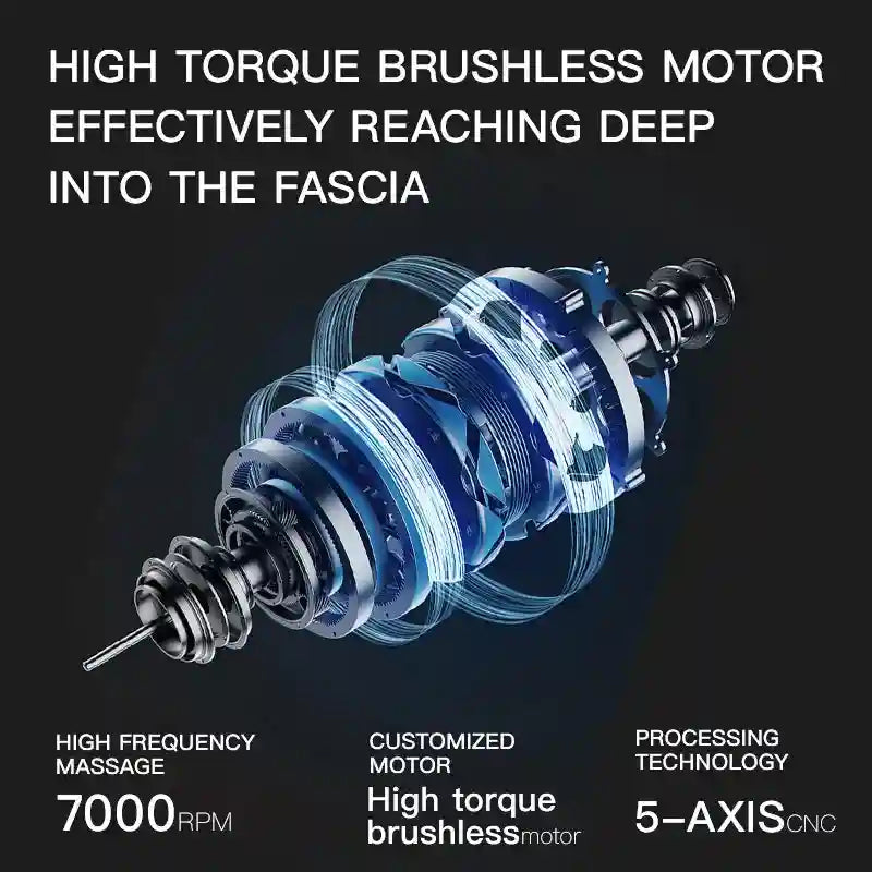 Deep Tissue Massage Gun - Portable Wellness Tool | 3-Speed Black Relaxation Treatment Tidesmit