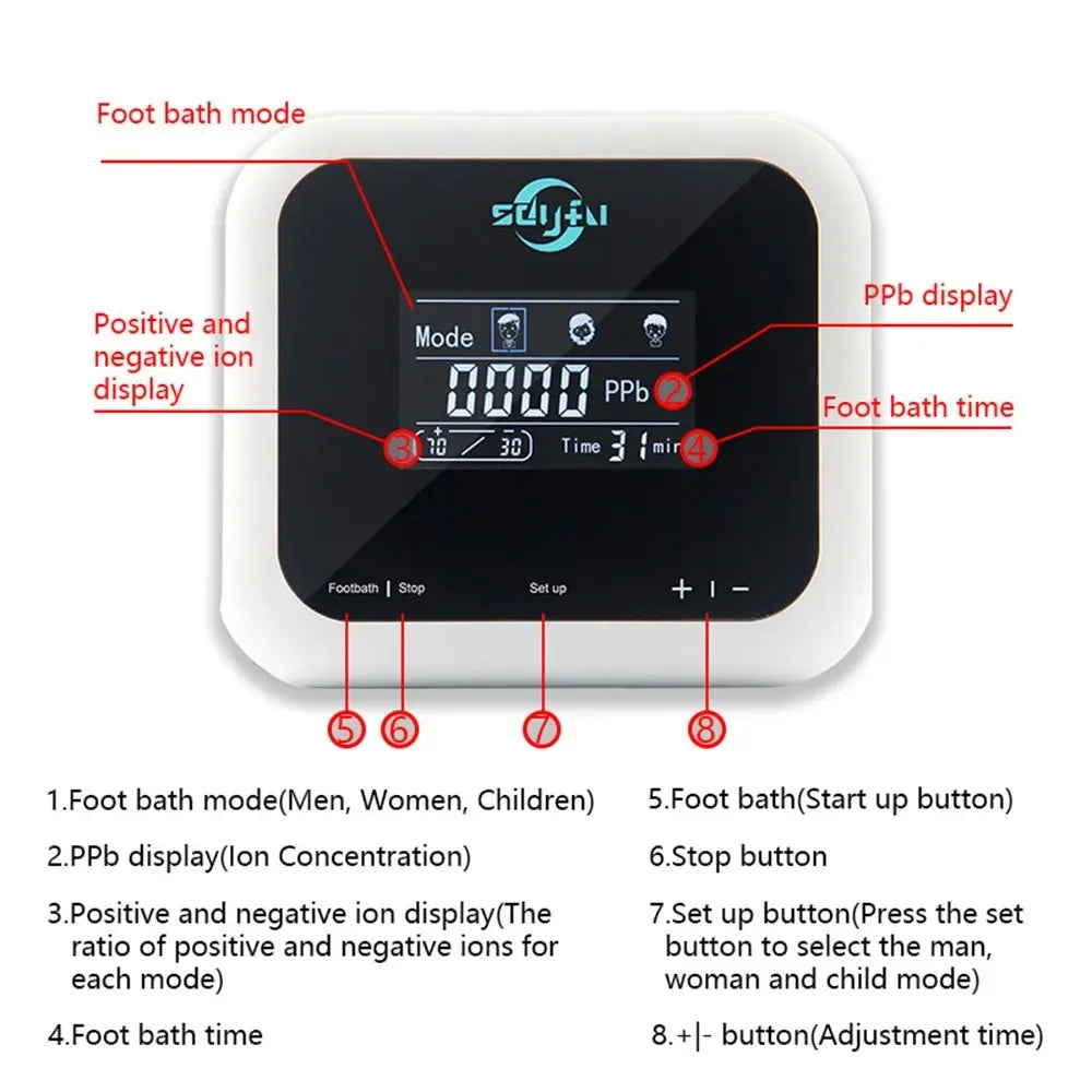 White ionic foot detox spa machine with touch display showing time, ion concentration, and mode settings.