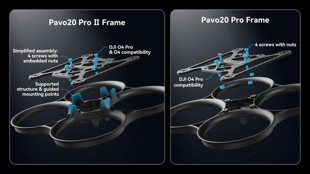 Pavo20 Pro II FPV Drone with ELRS 1104 Motors - High Performance System Tidesmit