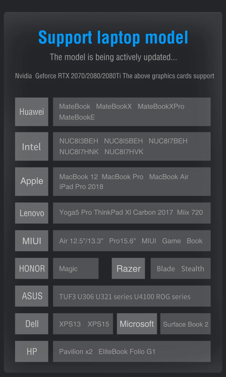 Anmite 15.6-Inch Portable Touch Monitor Non-touch Optional 1080P HDR 16:9 For XBox PS4 / 5 Switch Cell Phone PC Loptop Extensio