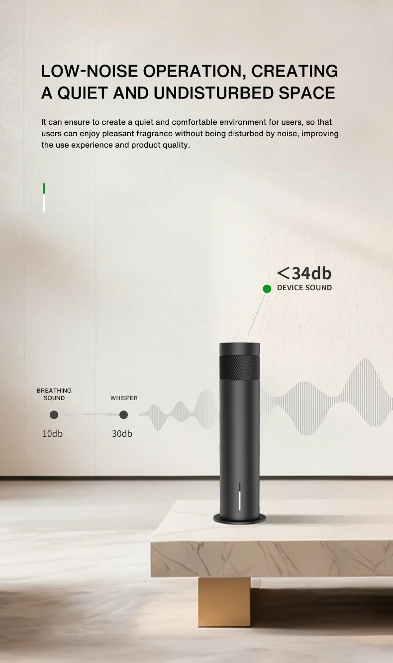 NAMASTE 200m³ Smart Electric Smell Distributor Fragrance Diffuser Waterless Scent Diffuser Essential Oil Diffuser Large Room
