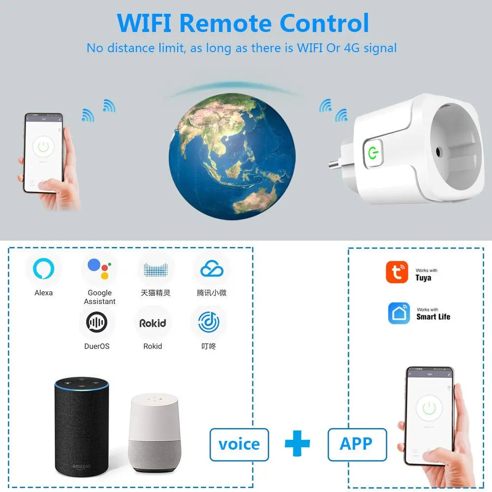 Tidesmit WiFi Smart Plug 20A with App Power Monitor for Home Automation Tidesmit