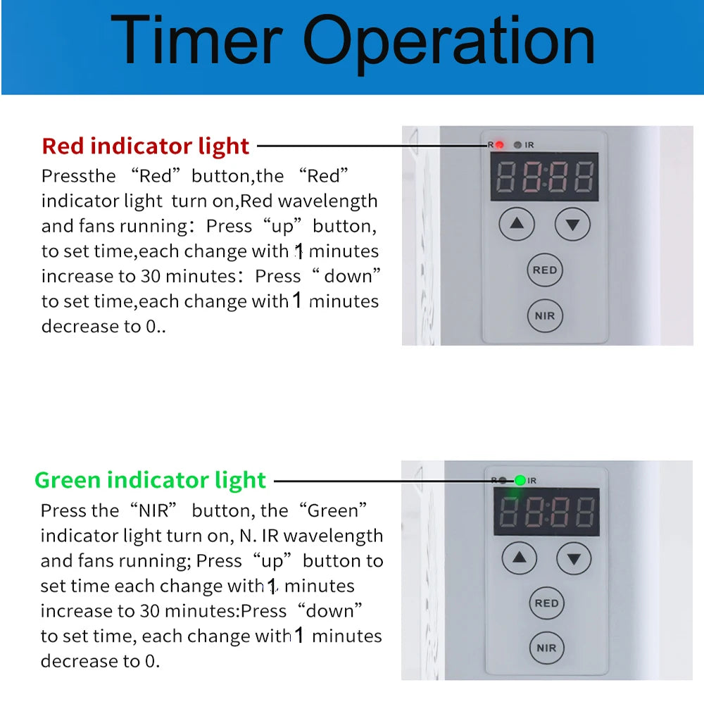 Plus500 Red Light Therapy Panel 630nm 660nm 810nm 830nm 850nm Infrared LED Therapy Light Device, Red Light Beauty Device