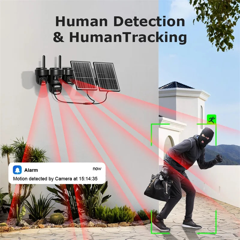 SHIWOJIA AOV Solar Security Camera WIFI 4G SIM Four Lens AI Human Auto Tracking Outdoor CCTV Camera 24/7 Recording