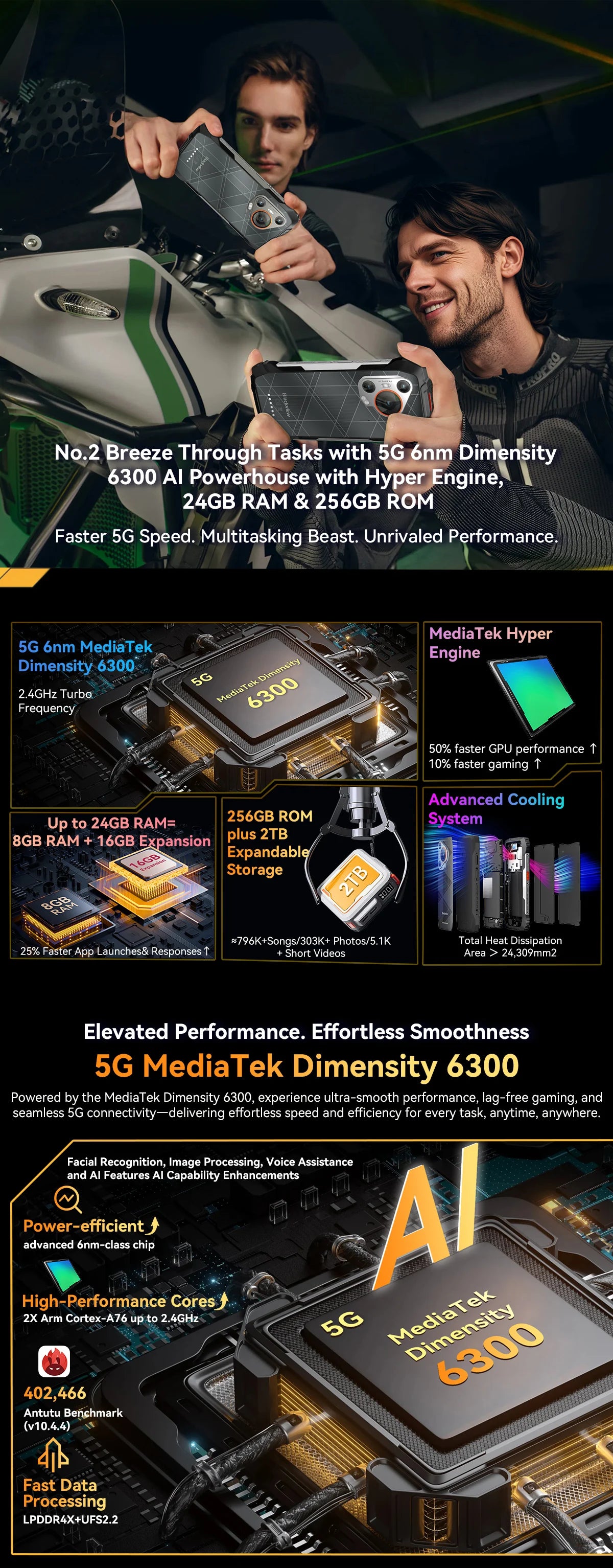 BLACKVIEW BL7000 5G AI Rugged Phone Deepseek GPT Android 15 Smartphone, 6.78" HD+2.4K Display 120Hz, 8GB RAM 256GB, 7500Amh