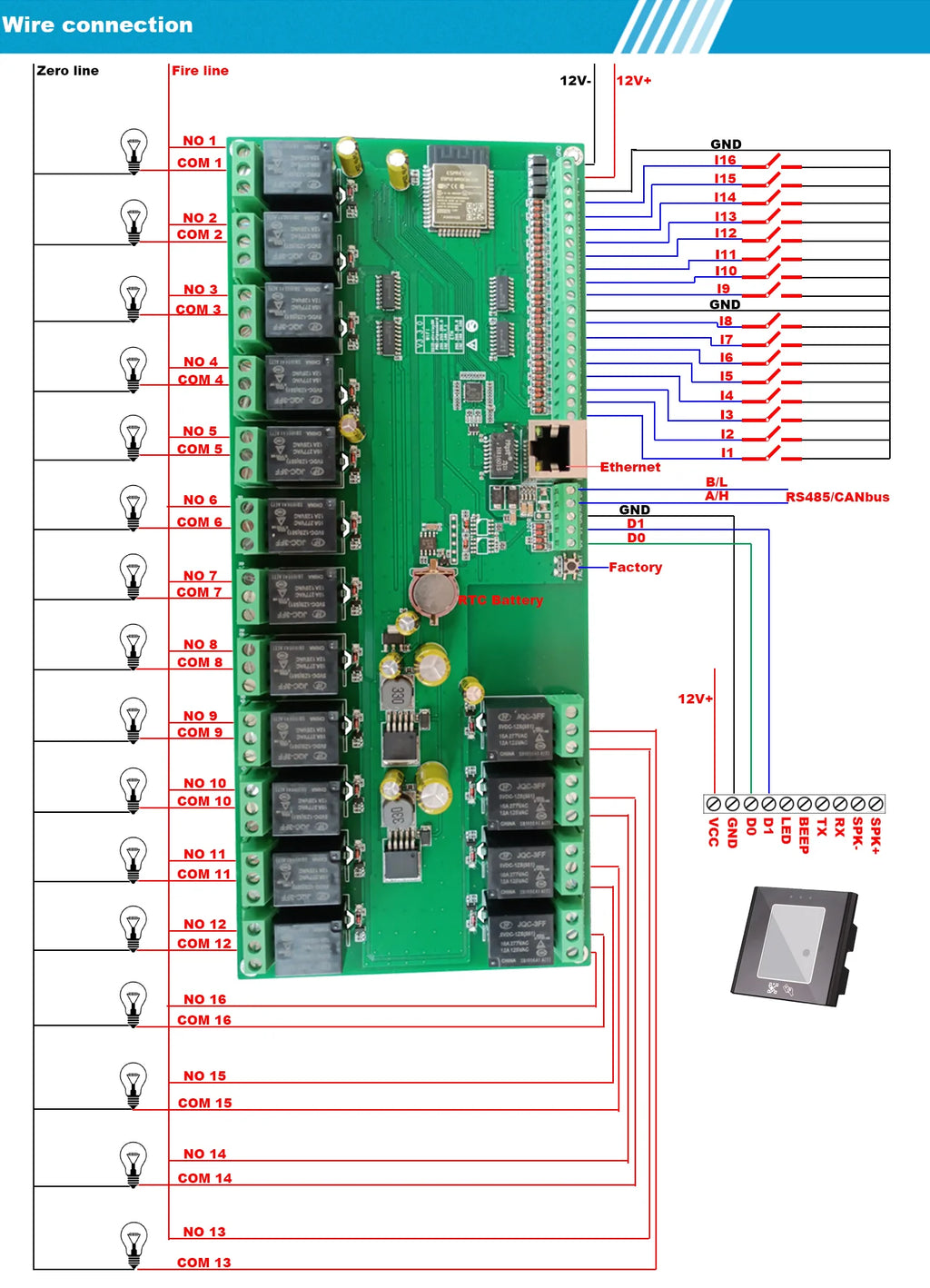 Ethernet Relay Board 32 Channel WiFi MQTT for Home Assistant Automation Tidesmit
