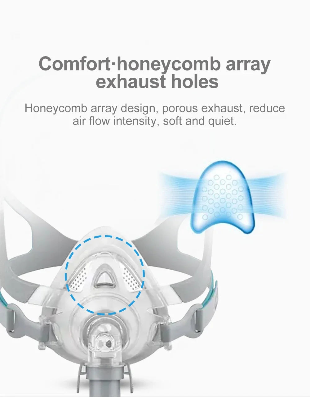 Resoxy CPAP Full Face Mask & Headgear Auto CPAP/BiPAP Mask Improved Comfort Anti Snoring Relief Sleep Apnea CPAP FULL Face Mask