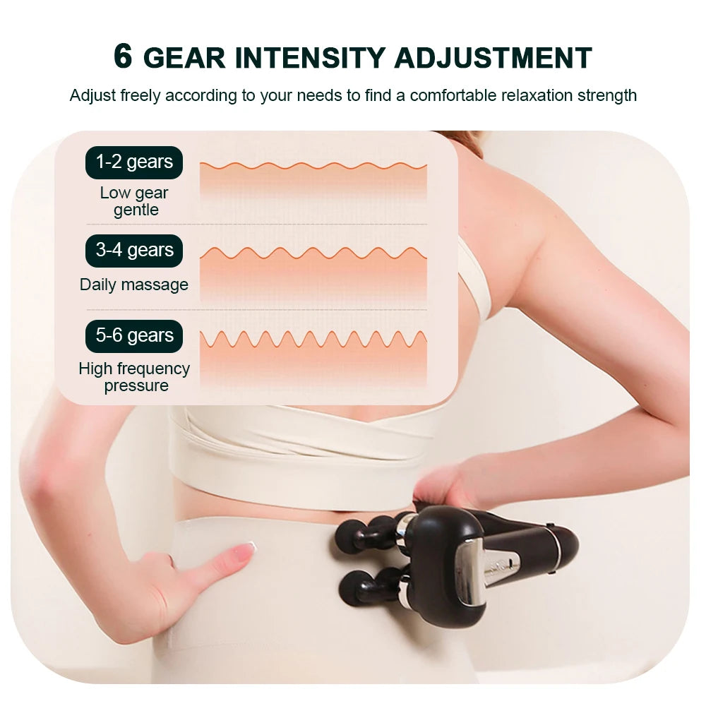 Fascia Massage Gun: 6-Speed Rechargeable Deep Tissue Recovery Device Fascia Gun Tidesmit