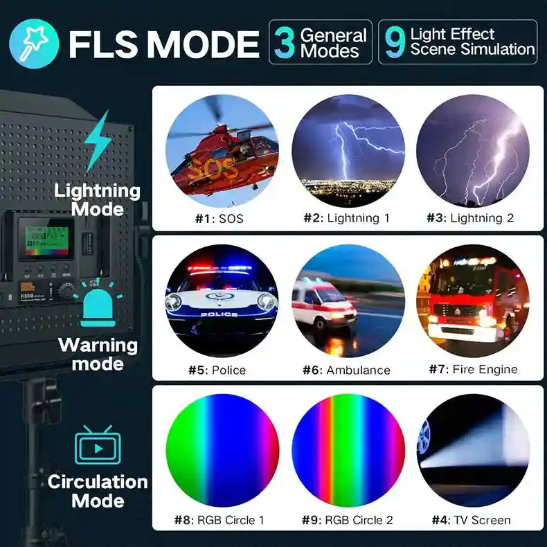 LED video light panel with digital display and nine pre-programmed lighting effects for professional photography.