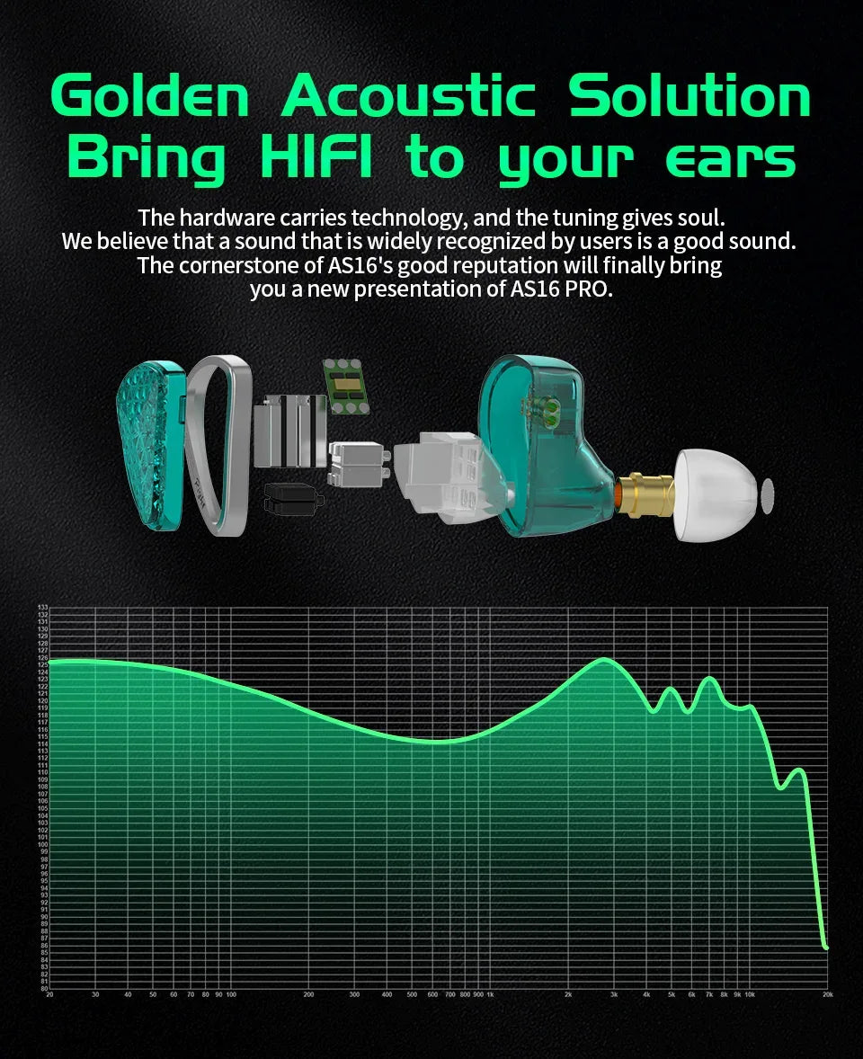 8BA Wired In-Ear Monitors with 8 Balanced Armature Drivers by Tidesmit Tidesmit