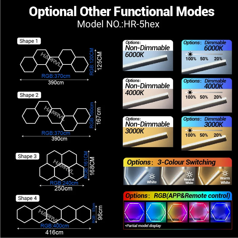 Hexagon LED ceiling light mode chart for non-dimmable and dimmable settings