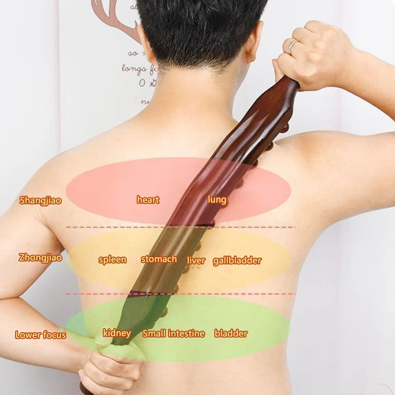 Back Massage Roller Stick - 37 Beads Manual Deep Tissue Therapy Back Massage Instrument Tidesmit