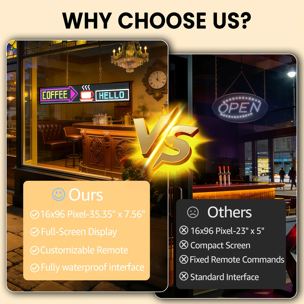 Smart LED scrolling display screen, supports Bluetooth app control, allows for customization of text, graphics, and animations, is USB-powered for easy installation, and is suitable for digital signage in stores, trucks, food