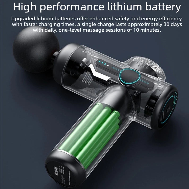 Tidesmit Muscle Massage Gun: Deep Tissue Percussive Therapy Device Fascia Gun Tidesmit