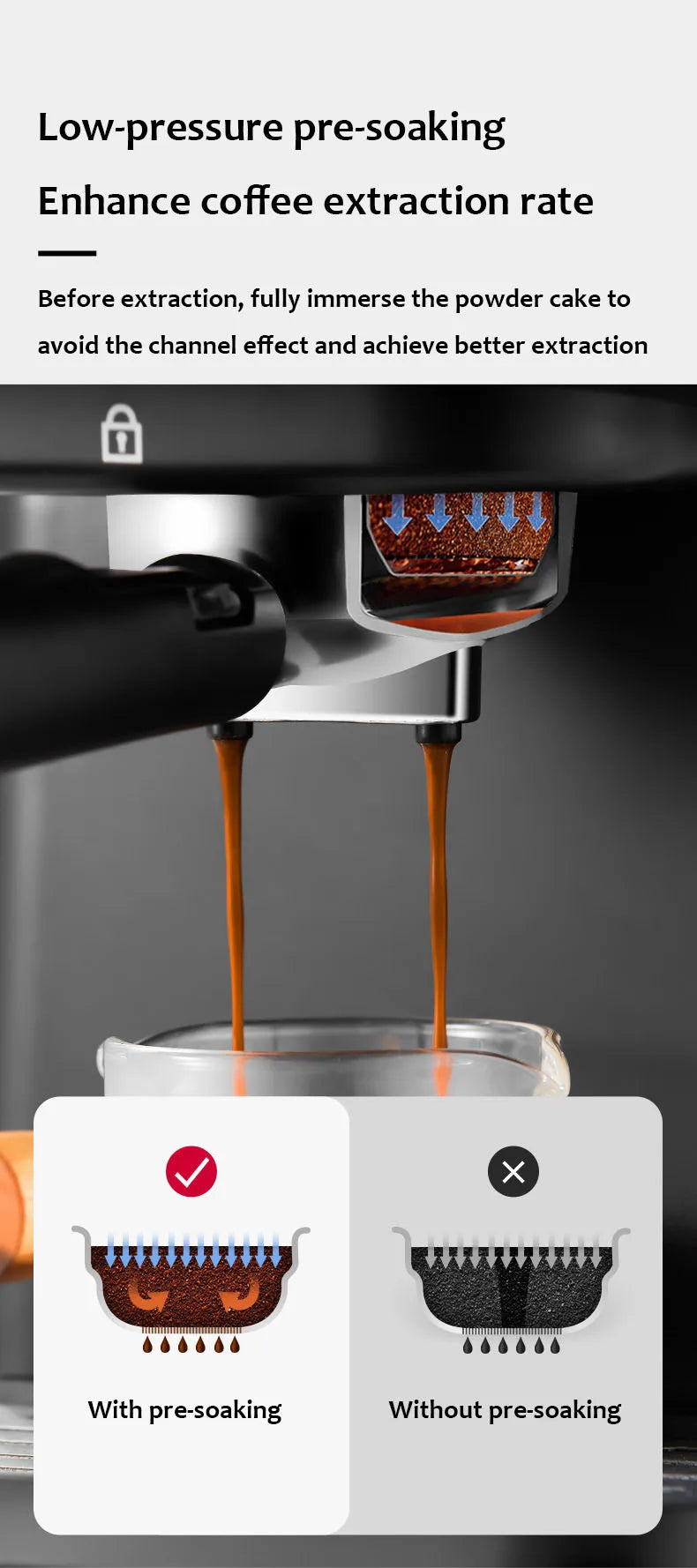 Espresso machine portafilter showing low-pressure pre-soaking feature for improved coffee extraction.