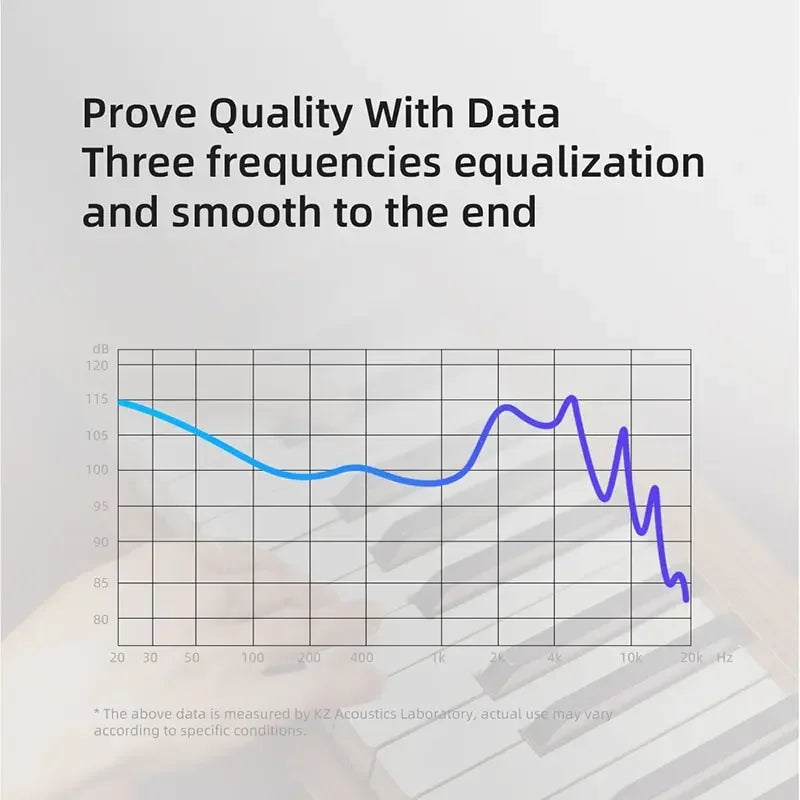 KZ EDX PRO Dynamic Earphones HIFI Bass Earbuds In Ear Monitor Sport Noise Cancelling Headset Tidesmit