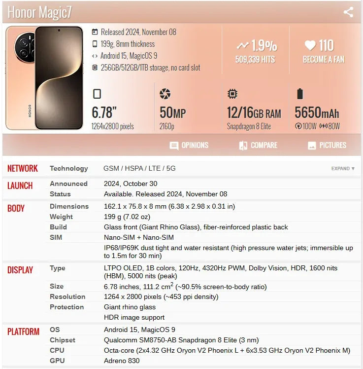 Honor Magic 8 Pro Camera Lens Protector - 9H Tempered Glass 5-Pack Tidesmit