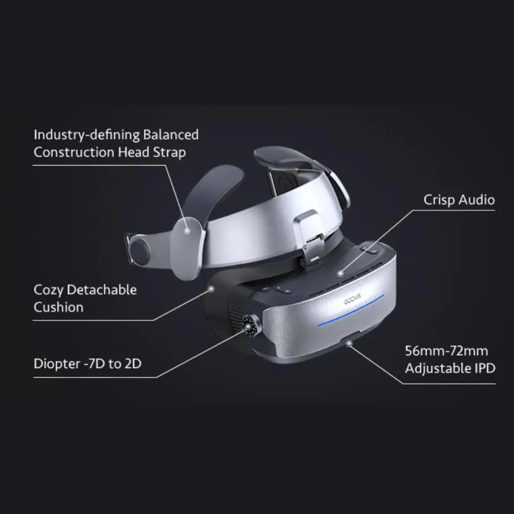 GOOVIS G3 Max 5K VR Headset - Personal 3D Cinema Glasses Tidesmit