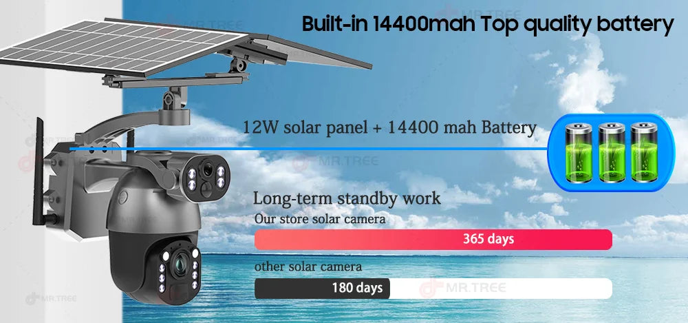 4K 50X Optical Zoom Solar Camera 10MP Dual Lens Home Outdoor 4G Sim PTZ Surveillance WIFI Security AI Auto Tracking CCTV IP Cam