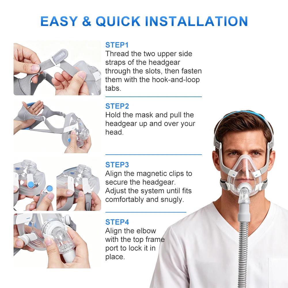 Face CPAP Masks with Headgear, Replacement Frame System for AirFit/AirTouch F20, Full Cover Assembly Set Includes Elbow Cushion