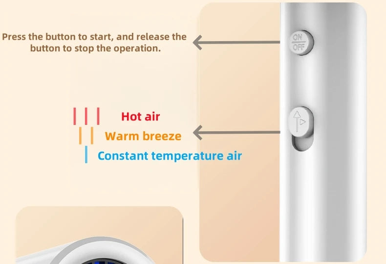 White wall-mounted hair dryer with 3-speed heat settings, including constant temp, hot, and warm air controls.