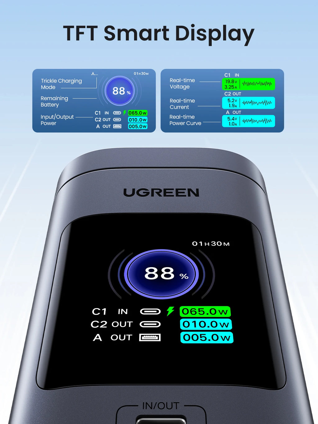 145W Fast Charging Power Bank 20000mAh Magnetic Wireless Battery Tidesmit