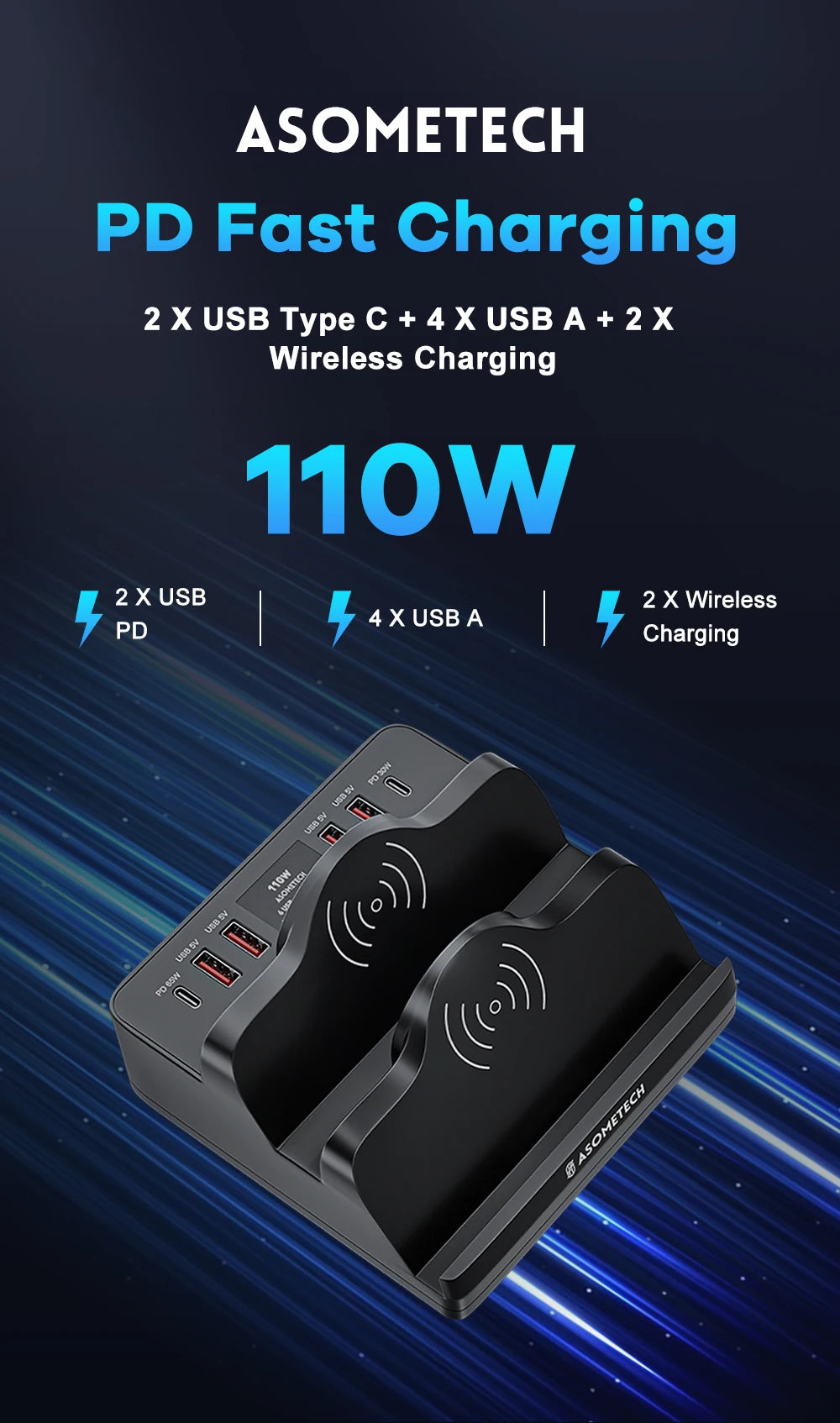 110W USB C Fast Charging Station PD QC3.0 PPS Type C Fast Charge Dual Wireless Charger For iPhone 14 13 Pro Max Samsung Xiaomi