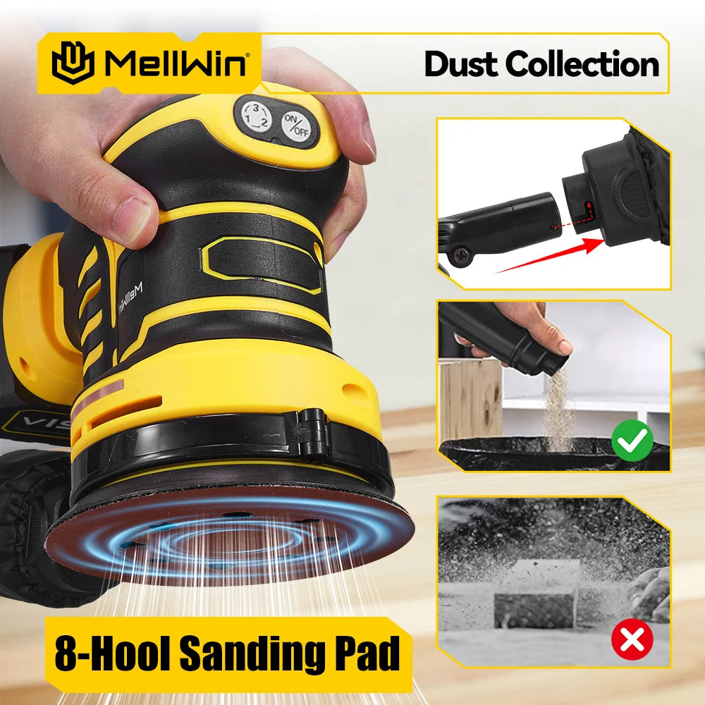 MELLWIN 125MM Electric Orbital Sander Polisher 3 Speeds Adjustable Wood Metal Sanding Polishing Tool For Makita 18V Battery Pin