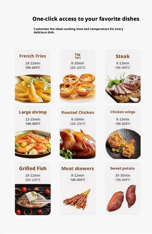 Airo Oven 15 Liter New Trending Commercial Electric air Fryer Aire Fryer Double Stack Glass air Fryer Non Toxic 10l 12 Liter