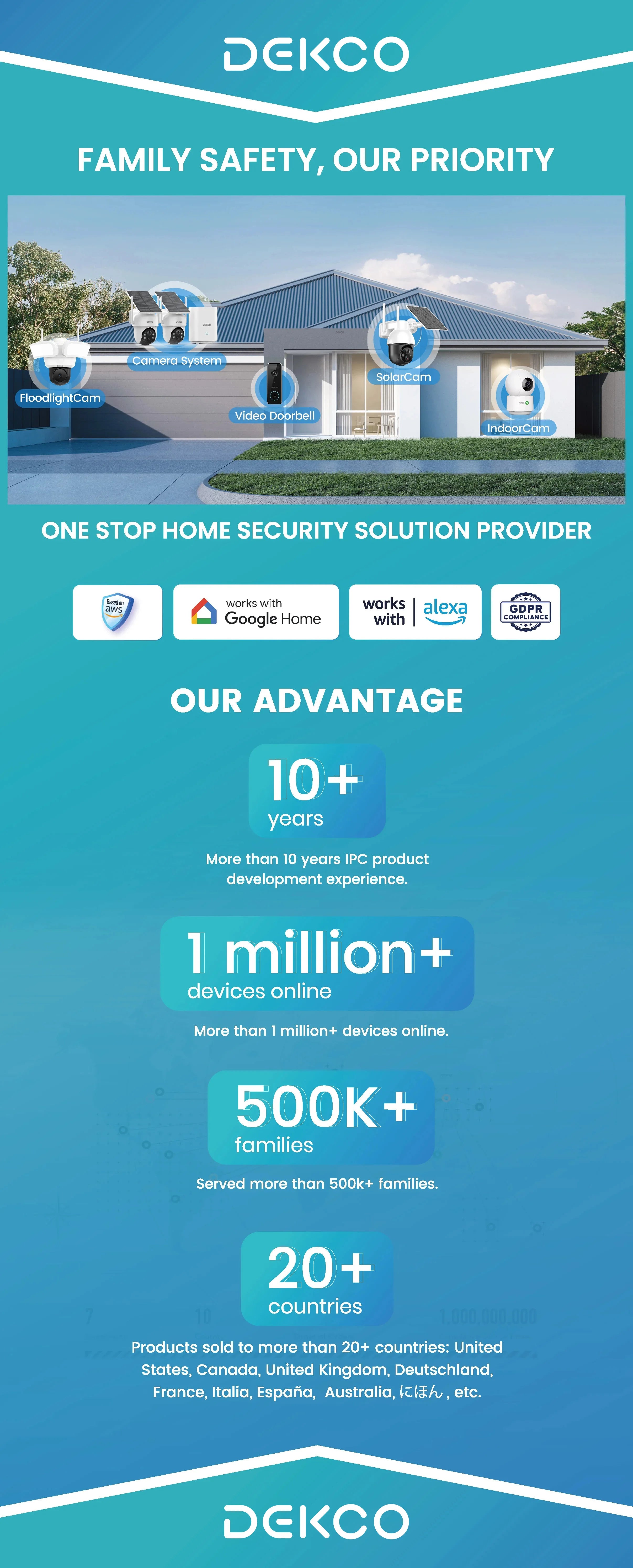 Dekco 3MP WiFi Doorbell 5000 mAh Battery Wireless Video Intercom AI Human Detection 2-way Audio Smart Door Bell Support Alexa
