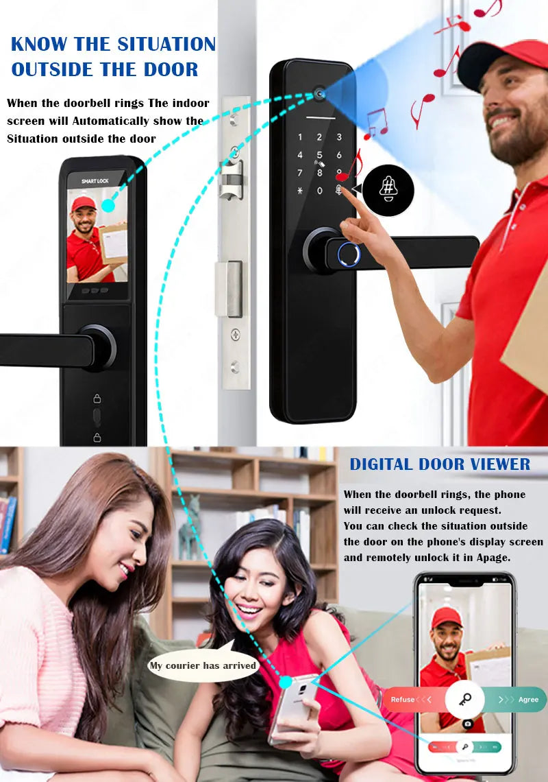 Tuya visual Wifi Digital Electronic Smart Fingerprint Door Lock With Biometric Camera intelligence Card Password Key Unlock
