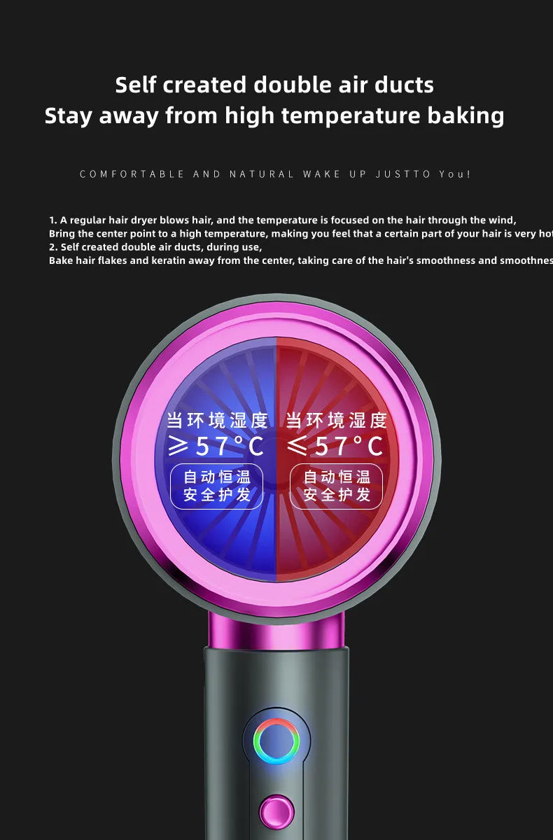 2400W ionic hair dryer in purple with dual-air duct design and digital temperature display for salon-grade hair care.