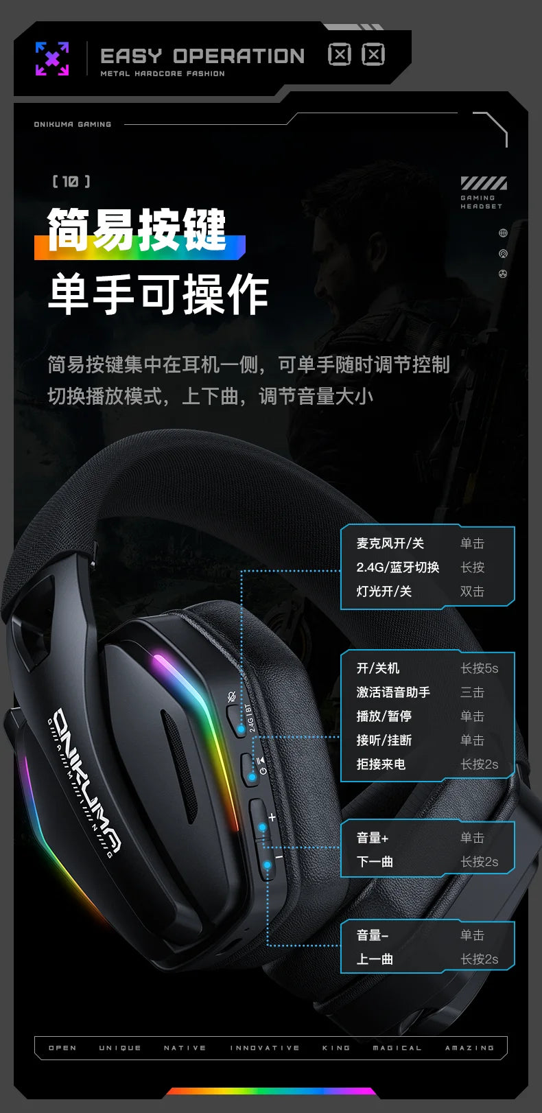 Tidesmit GT826 Wireless Over-Ear Gaming Headphones with Bluetooth 5.3 Tidesmit
