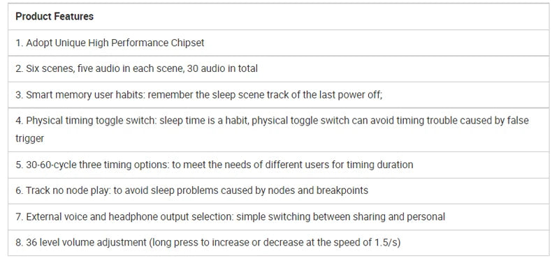 Portable Mini Smart Sleep Therapy Instrument Portable White Noise Machine 30 Sounds 36 Levels for Adult Baby and Household Use