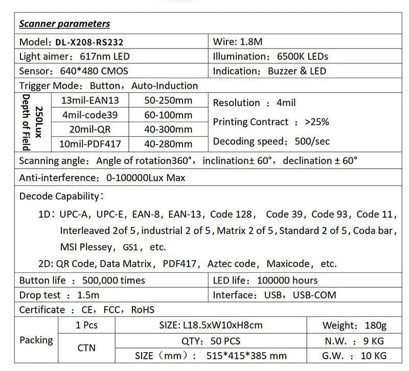 Barcode scanner specification table showing decoding and interface details