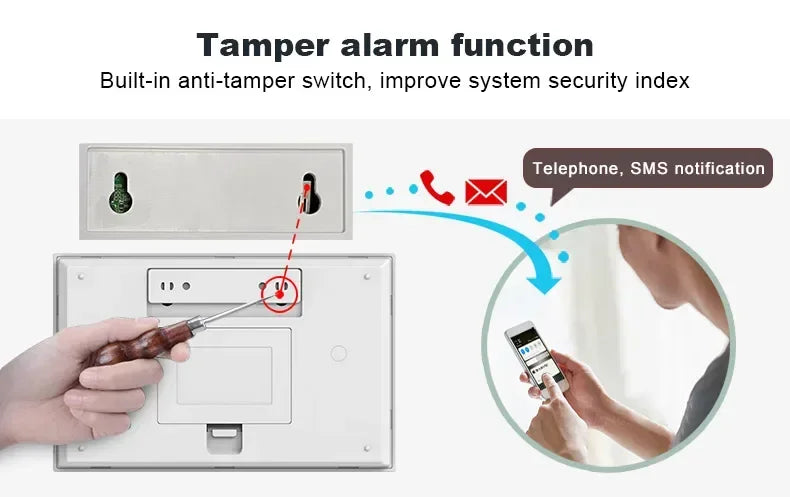 Wireless Home Alarm System with WiFi App Control & Smart Integration Tidesmit
