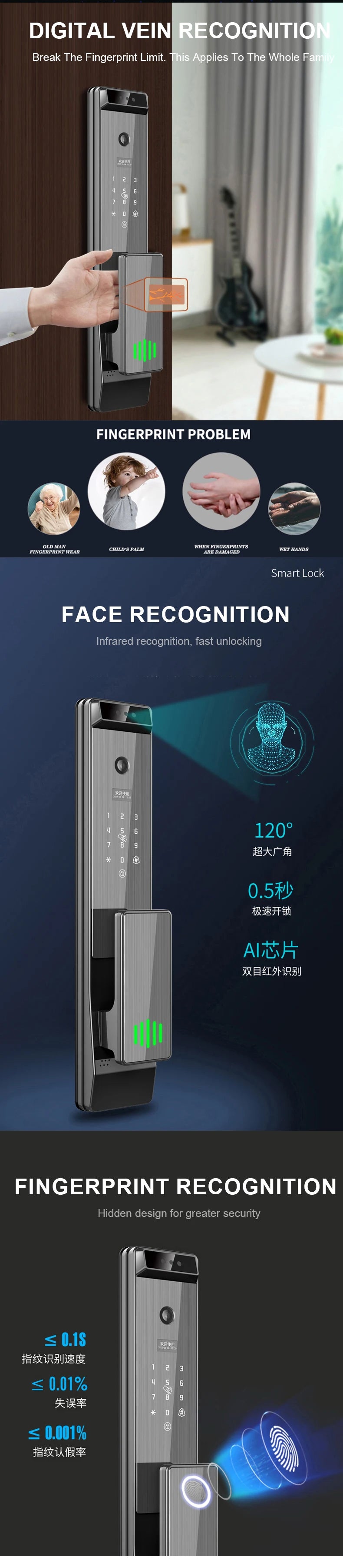 Hot Selling Tuya Smart Door Lock with WiFi APP & Tuya Smart Camera Fingerprint Face Recognition & Key Password Card Smart Lock