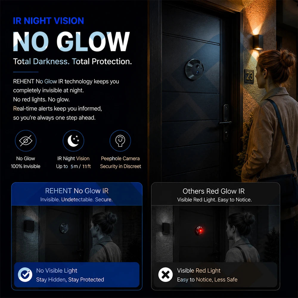 5Inch 10000mAh Two Way Audio 2MP Tuya SmartLife WiFi Digital Door Eye Peephole Viewer Infrared 940NM Night Vision PIR Camera