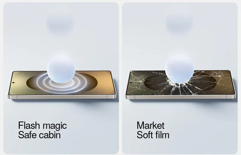 Samsung S25 Ultra Screen Protector: Anti-Scratch HD Film for Clarity Tidesmit