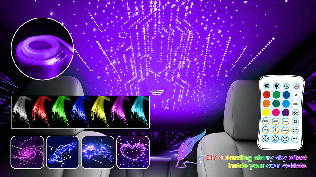 Twinkle & Meteor Starlight Headliner Kit for Car Strands for Ambient Interior Decor 32W RGBW Fiber Optic Star Light Engine
