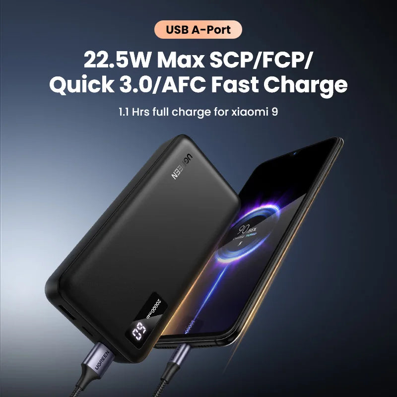 20000mAh Portable Power Bank - 20W PD Fast Charging Battery Pack Tidesmit