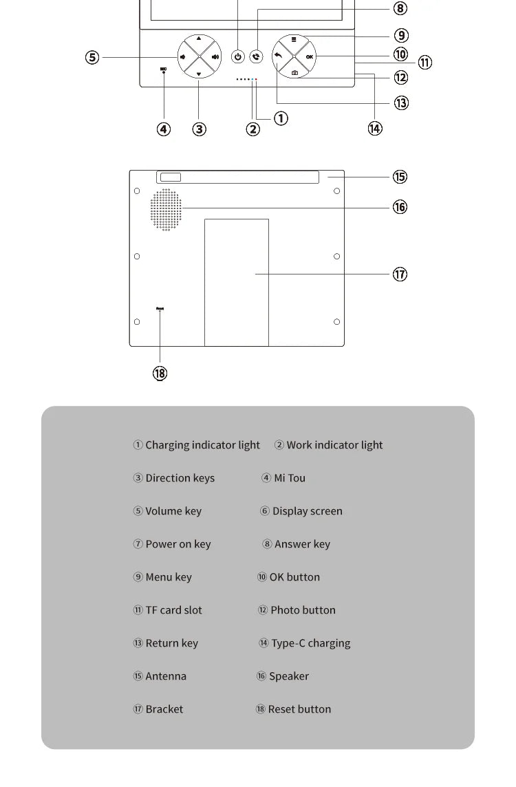 4.3 "Upgraded two-way wake-up infrared night vision video doorbell can be installed with indoor and outdoor electronic doorbells
