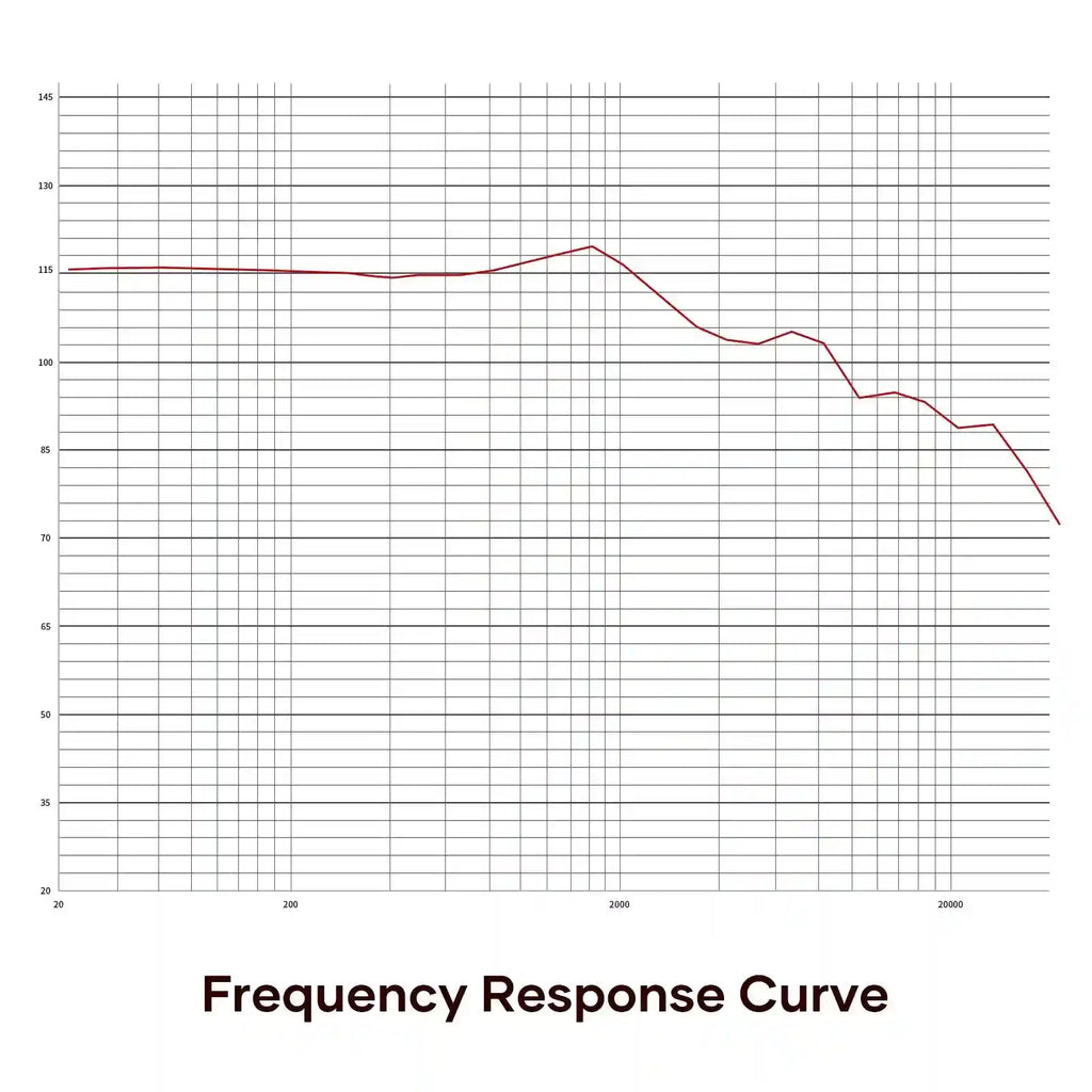 Wired Over-Ear Headphones with 40mm Drivers | High-Fidelity Audio Tidesmit