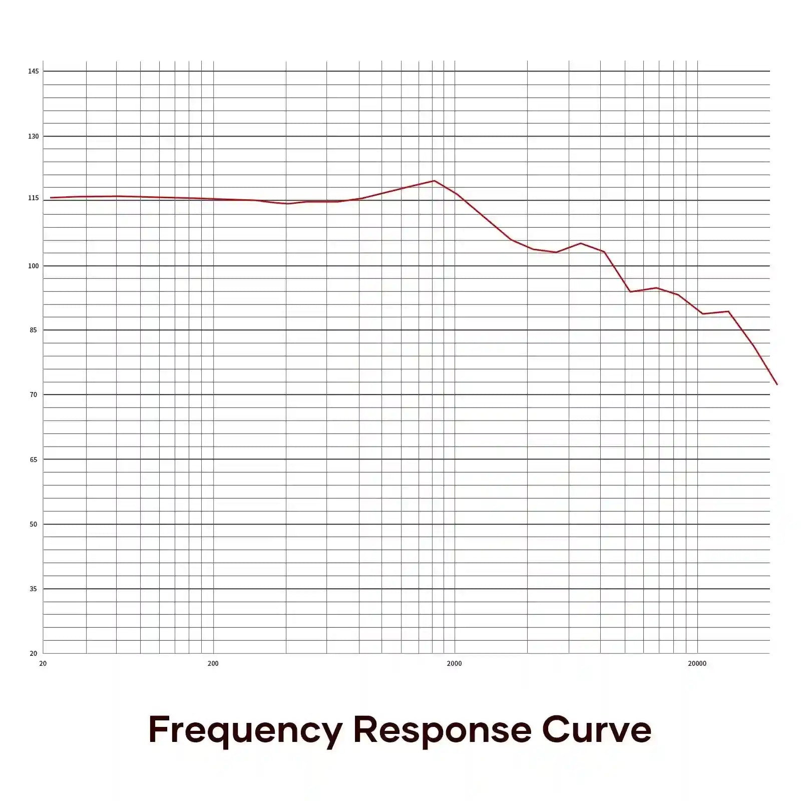 Wired Over-Ear Headphones with 40mm Drivers | High-Fidelity Audio Tidesmit