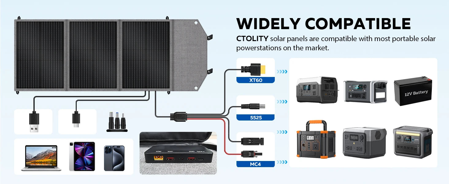 CTOLITY Outdoor Camping AP2000 2400W Fast Charging Portable Power Station SP100 100W Foldable Portable Solar Panel For Home