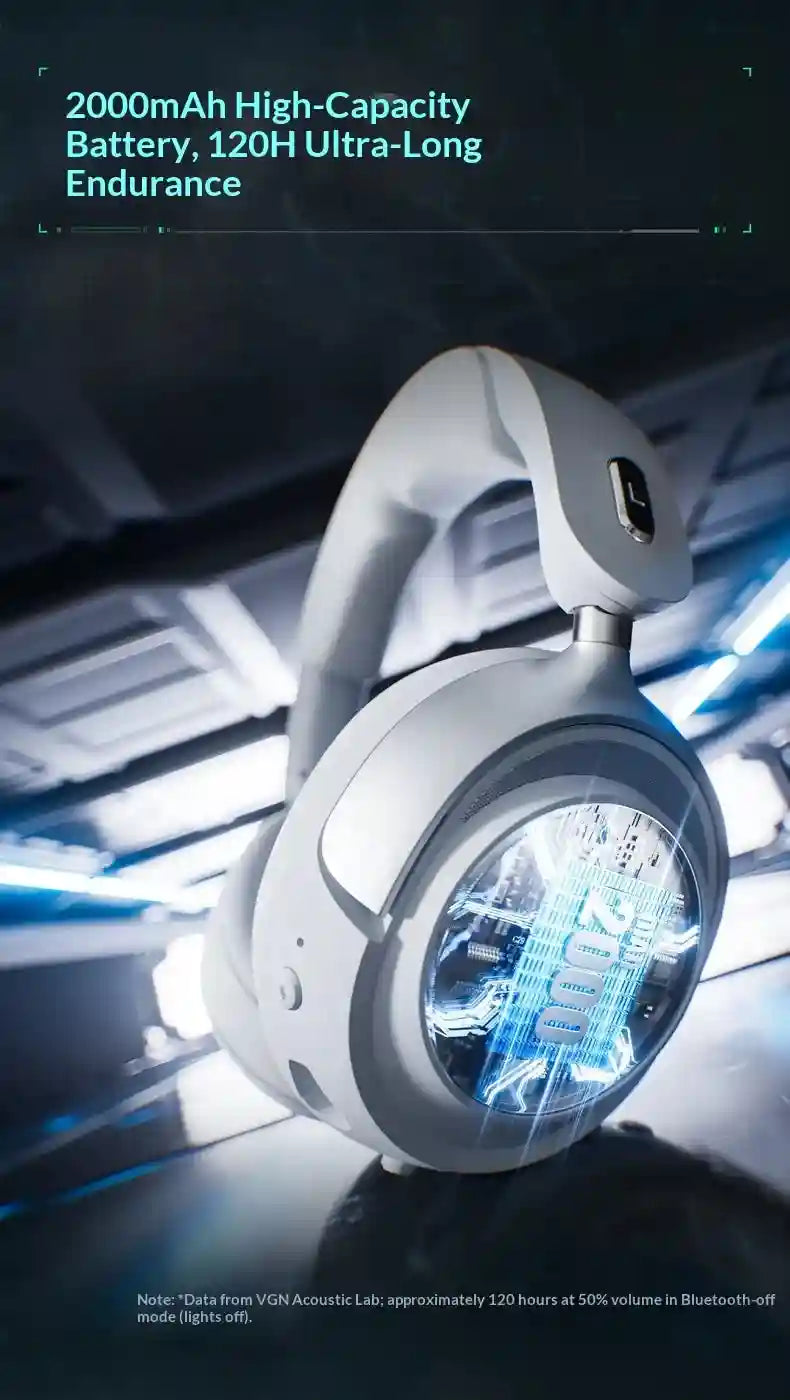 Wireless Gaming Headset with Active Noise Cancellation - Tidesmit Pro Tidesmit