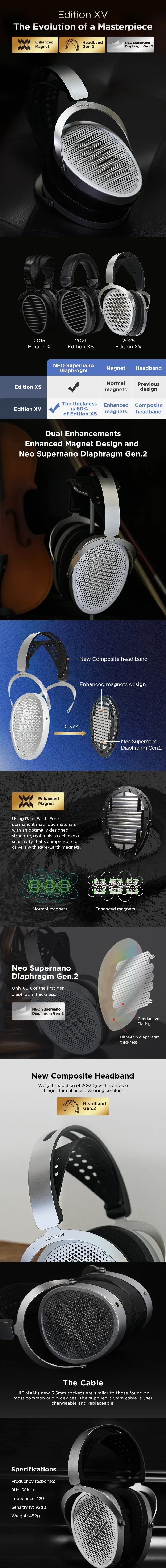Hifiman Edition XV Silver Headphones | Hi-Res Audio | Tidesmit Tidesmit