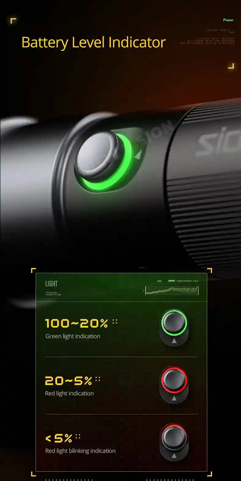 Battery level indicator dial on a black cylindrical light, showing green or red lights to display remaining power.