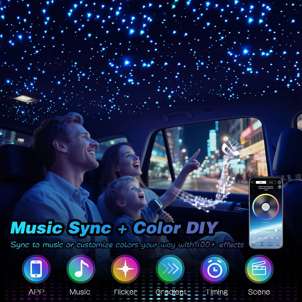 Car Roof Star Light Kit RGB LED Fiber Optic Ceiling 1000 Pcs Tidesmit